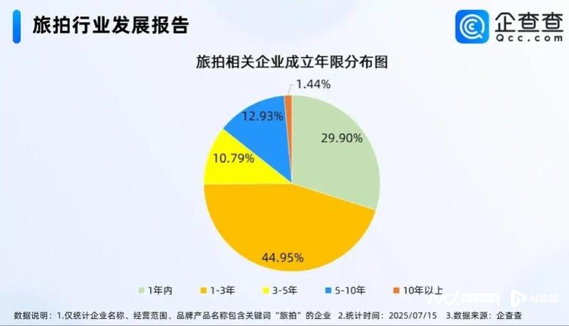 imagefile 图片
