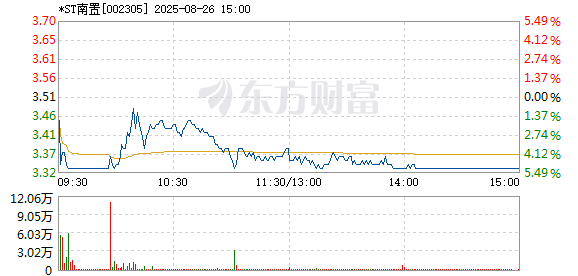 R图 002305_2
