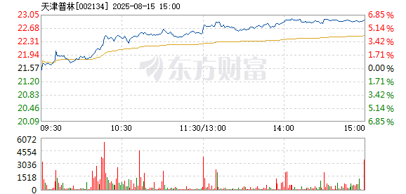 R图 002134_2