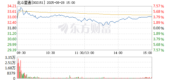 R图 002151_2