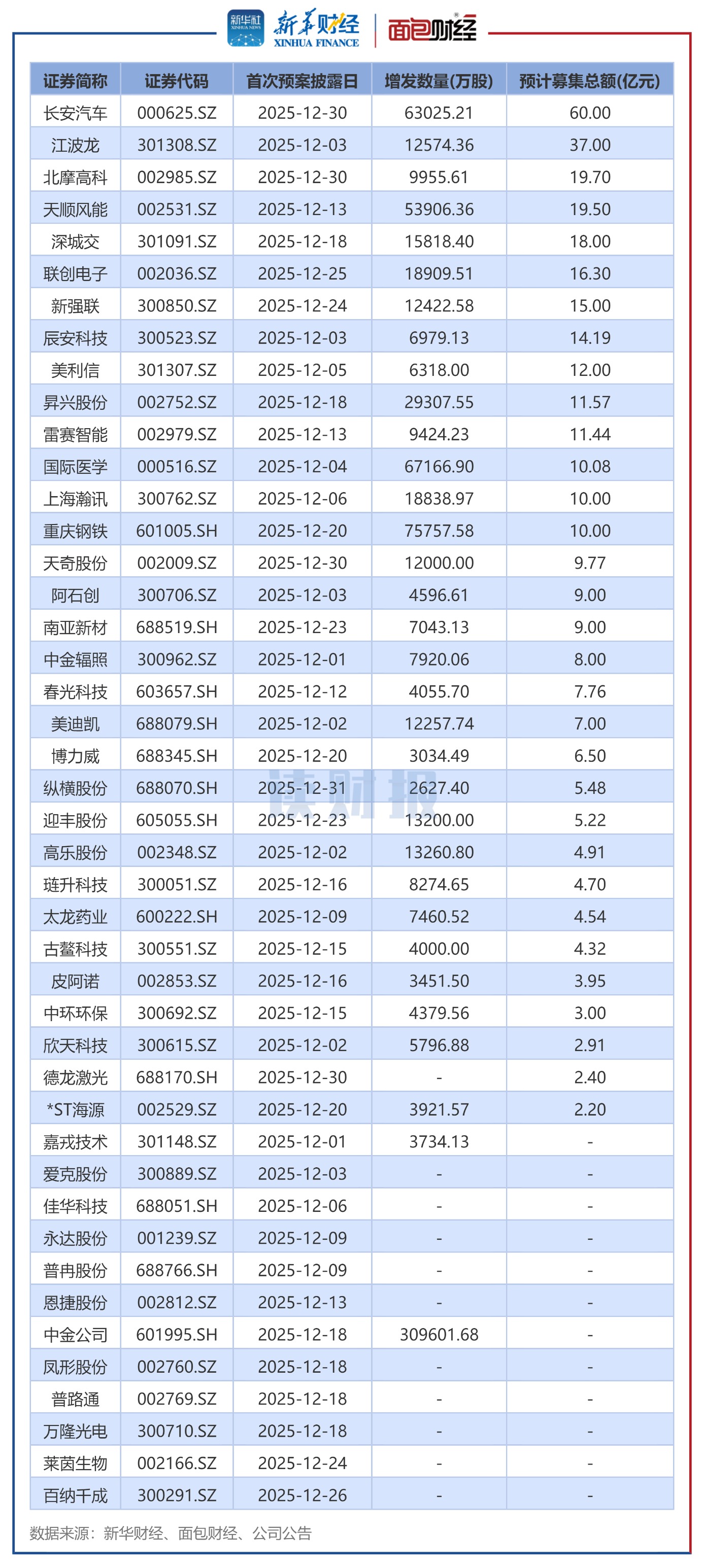 5.png d74a1e2a329c4e94a665573f1f2e6dbc.png