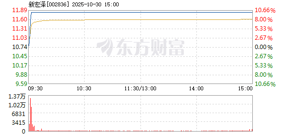 R图 002836_2