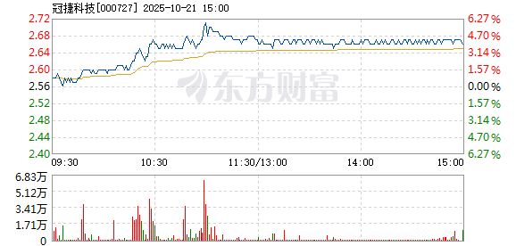 R图 000727_2