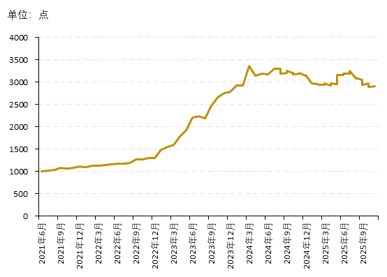 8428d02bf98844e0b1dc8c5319cb2823.png 8428d02bf98844e0b1dc8c5319cb2823.png