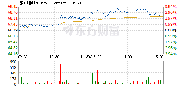R图 301598_2