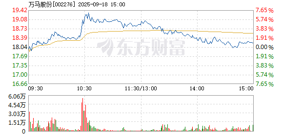 R图 002276_2