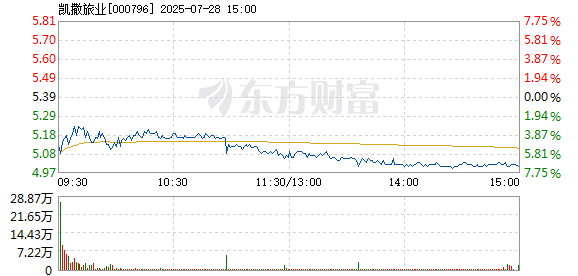 R图 000796_2
