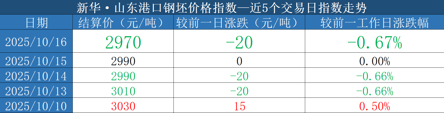微信图片_20251016153144_78_3.png 4409eb8b7a354bcda9dcde21da167904.png