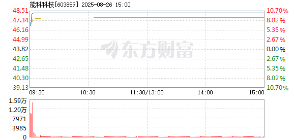 R图 603859_1