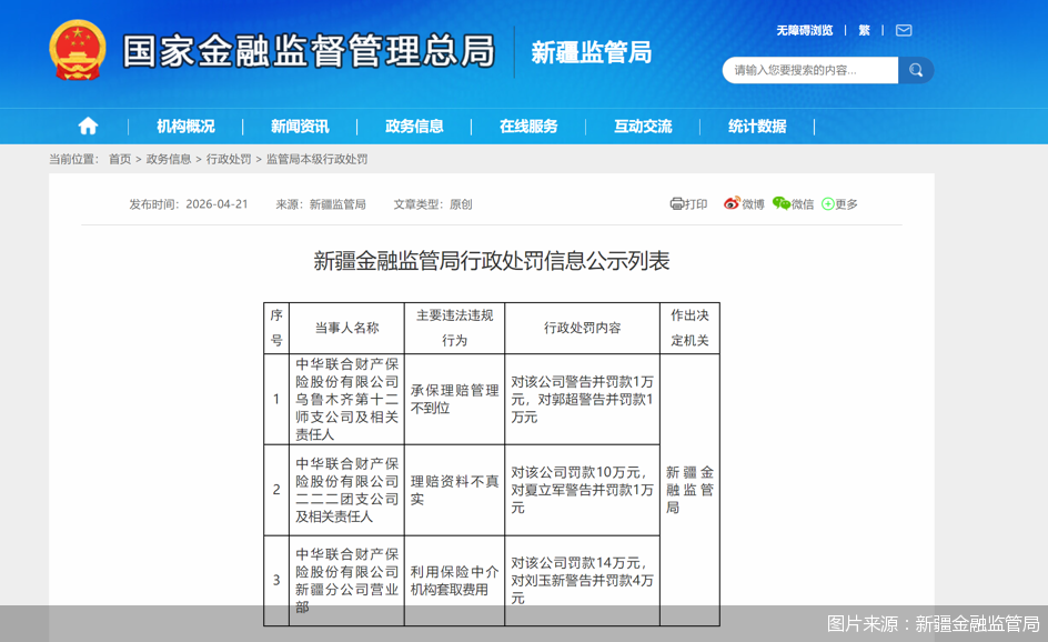 图片来源：新疆金融监管局