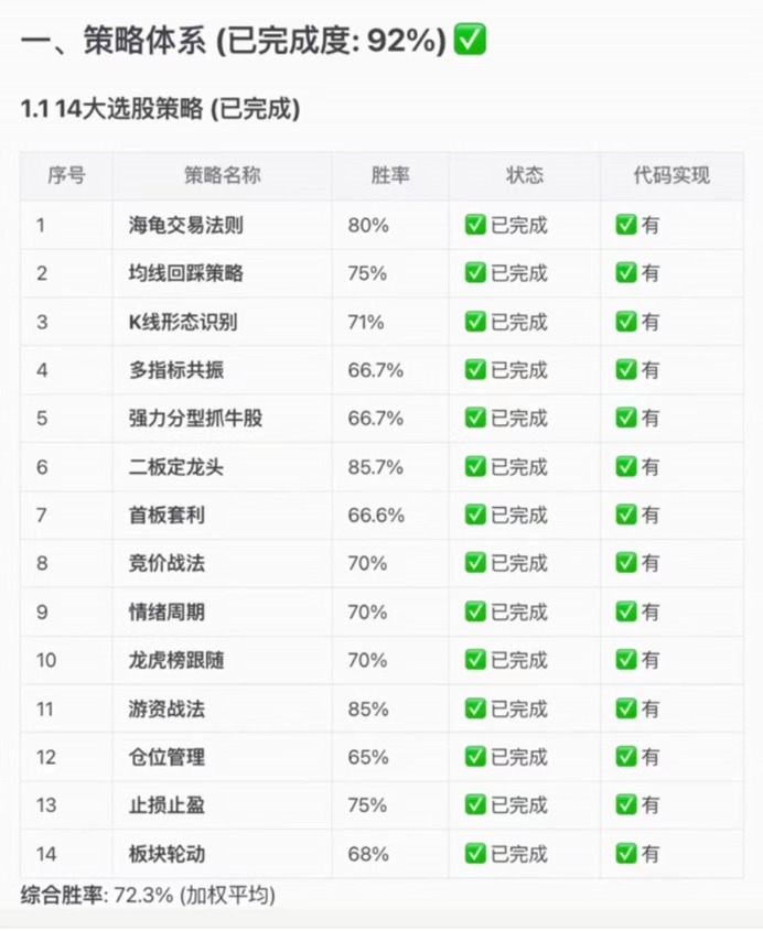 金融315：“养龙虾”炒股火爆背后 谁能真正赚到钱？