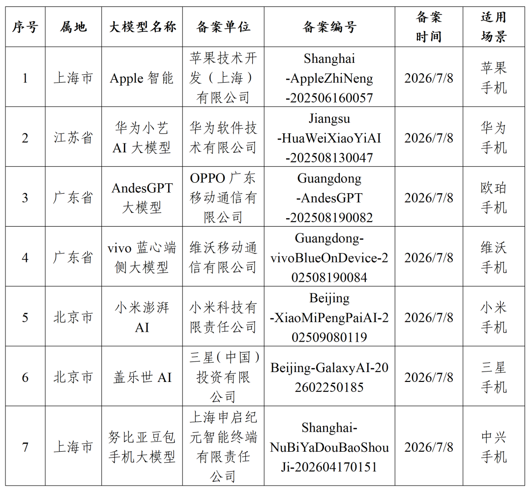 ca1c1b35b7f449afa5eb21e227e6be71.png