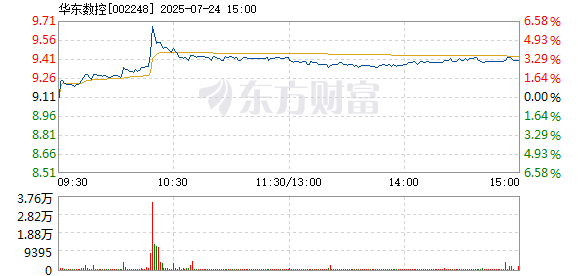 R图 002248_2