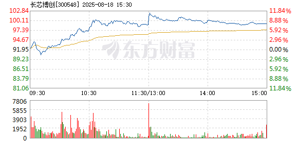 R图 300548_2