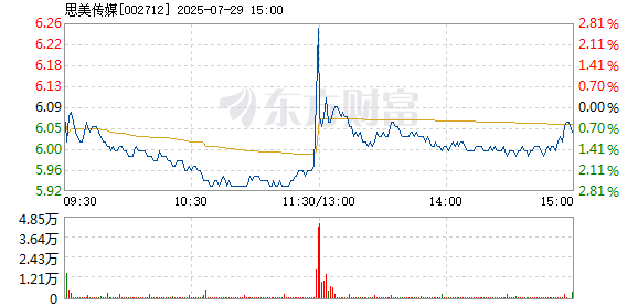 R图 002712_2