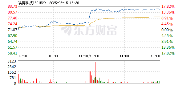 R图 301529_2
