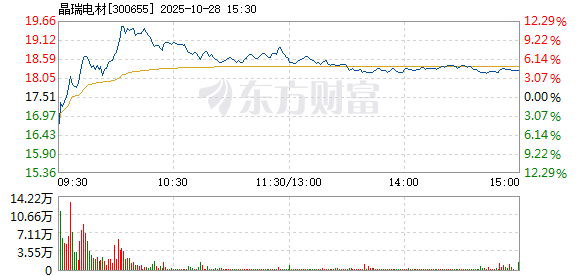 R图 300655_2