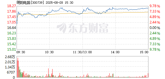 R图 300739_2