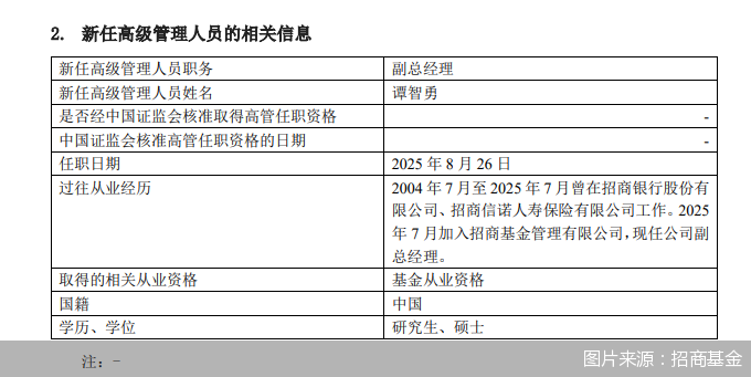 图片来源:招商基金