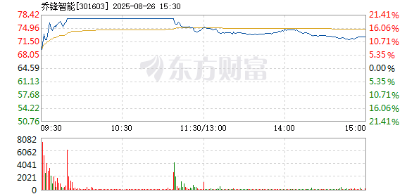 R图 301603_2