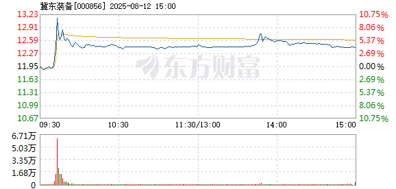R图 000856_2