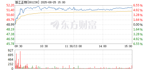 R图 001238_2