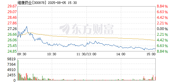 R图 300878_2