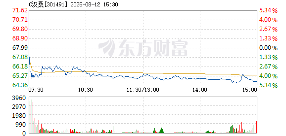 R图 301491_2