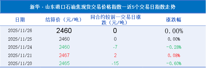 d15c58e8988847a1b32edf6eb9333a55.png d15c58e8988847a1b32edf6eb9333a55.png