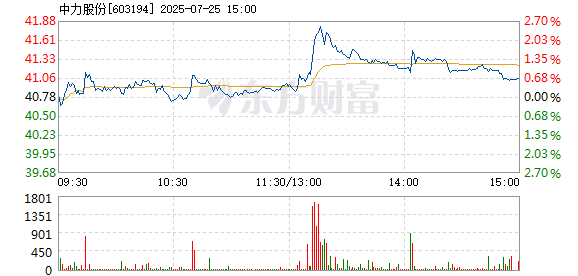 R图 603194_1
