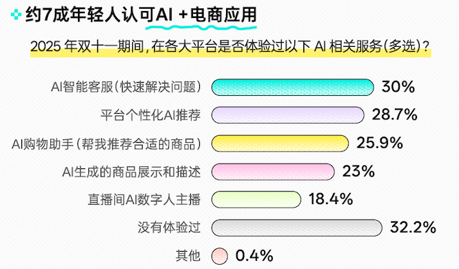 AI助手.png AI助手.png