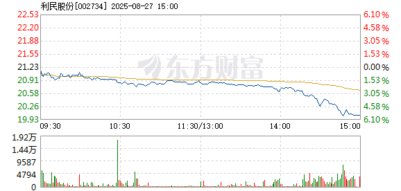 R图 002734_2