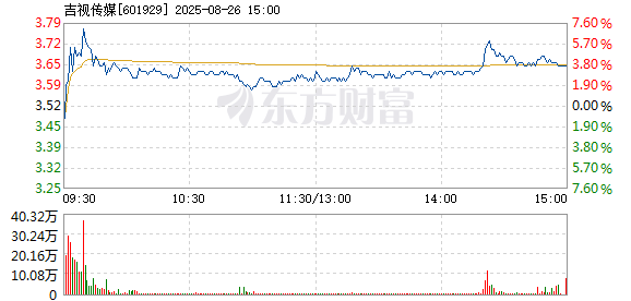 R图 601929_1