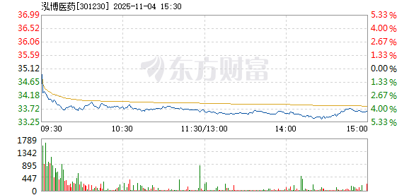 R图 301230_2