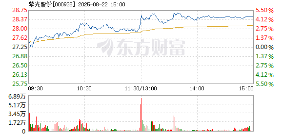 R图 000938_2