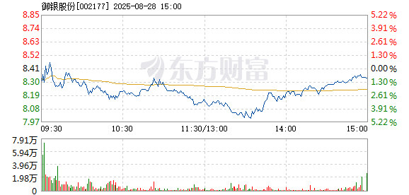 R图 002177_2