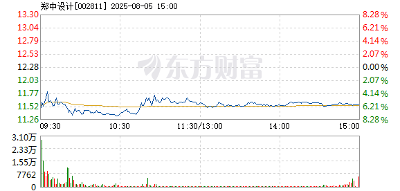 R图 002811_2