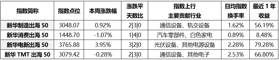 9c5ef4c9e388411aa1f914f13016a062.png 9c5ef4c9e388411aa1f914f13016a062.png