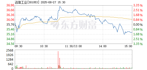 R图 301053_2