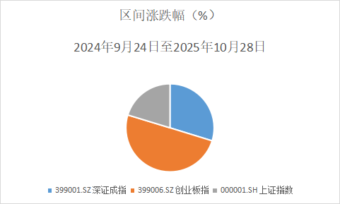 9d533e07769b41cf95b8ab0bb7b52cc7.png 9d533e07769b41cf95b8ab0bb7b52cc7.png