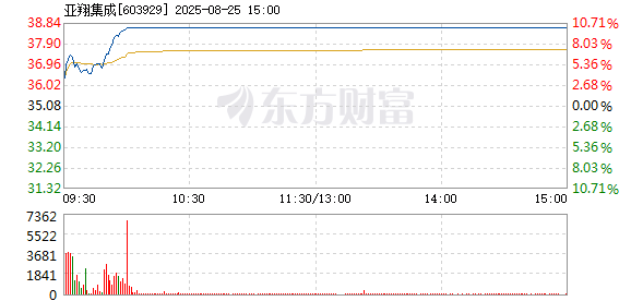 R图 603929_1