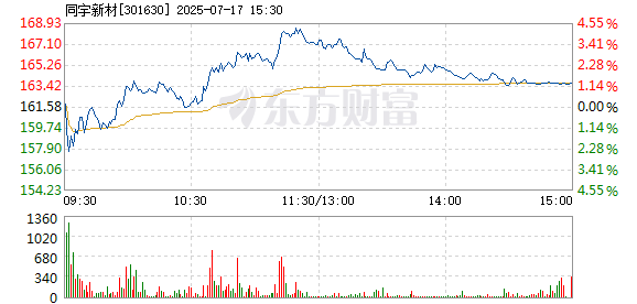 R图 301630_2