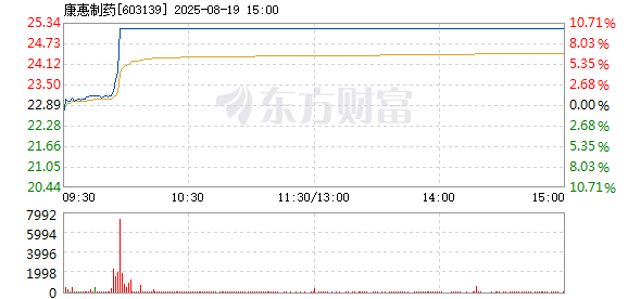 R图 603139_1