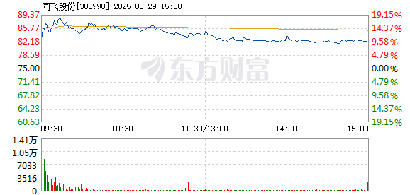 R图 300990_2
