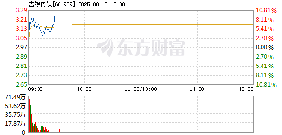 R图 601929_1