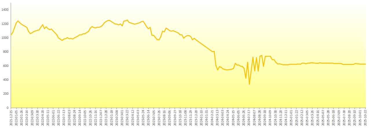 743a0bf2d8304070b319036ad55d7294.png 743a0bf2d8304070b319036ad55d7294.png