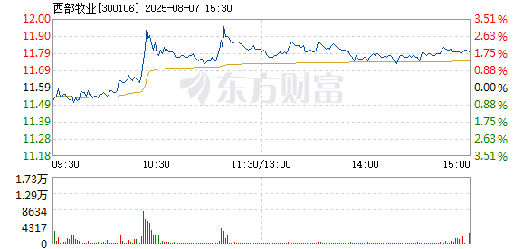 R图 300106_2