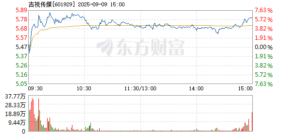 R图 601929_1