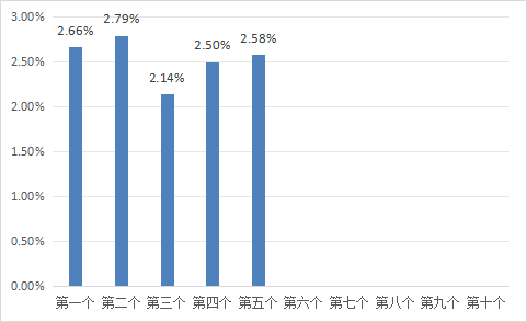 8858e308407e4494b994ecd768485a93.png 8858e308407e4494b994ecd768485a93.png