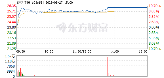 R图 603615_1